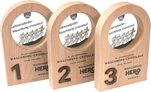 Waschberg Crosslauf